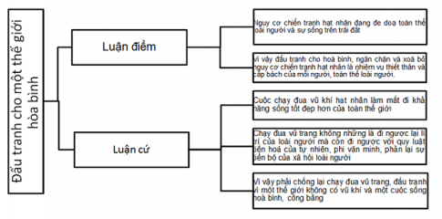 V S T Duy Th Hi N Lu N I M V H Th Ng Lu N C C A V N B N U