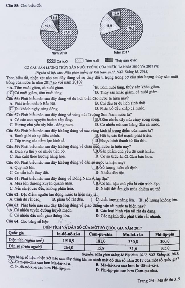 Thi THPQG 2019 Đề thi và đáp án môn Địa lí mã đề 315 khoahoc vn