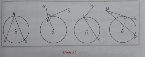 Giải VNEN toán 9 bài 5: Góc tạo bởi tia tiếp tuyến và dây cung