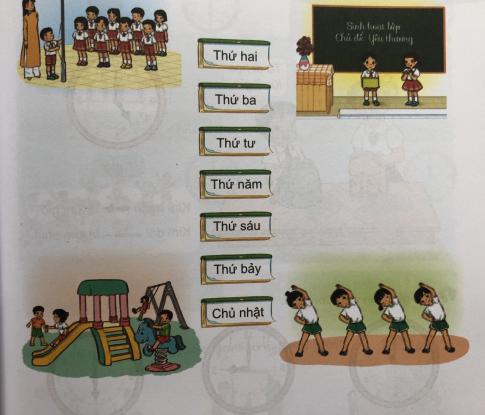 [Phát triển năng lực] Giải toán 1 bài: Các ngày trong tuần