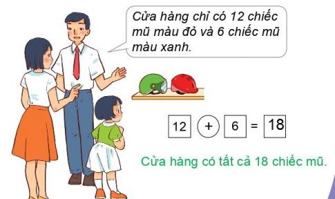[Phát triển năng lực] Giải toán 1 bài: Ôn tập chung
