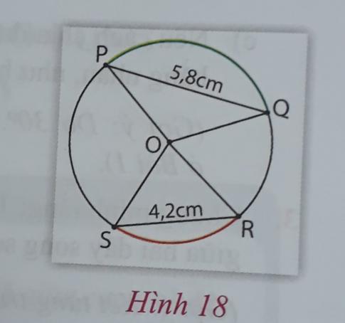 Giải VNEN toán 9 bài 2: Liên hệ giữa cung và dây