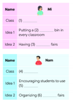 [Kết nối tri thức và cuộc sống] Tiếng Anh 6 unit 11: Skills 2