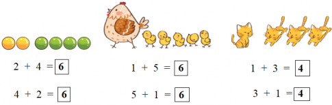 [Phát triển năng lực] Giải toán 1 bài: Phép cộng. Dấu +, dấu =