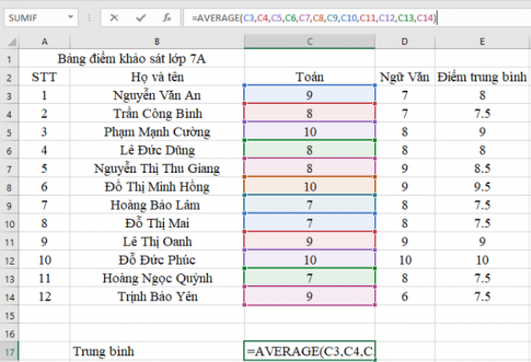 Giải vnen tin 7 bài 8: Sử dụng các hàm để tính toán (Hàm Average)