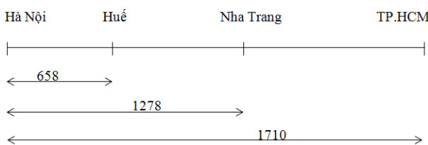 Hướng dẫn giải câu 41 bài Phép trừ và phép chia