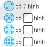 [KNTT] Giải VBT Toán 2 bài 65: Biểu đồ tranh