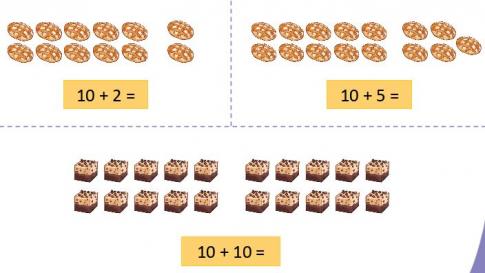 [Phát triển năng lực] Giải toán 1 bài: Phép tính cộng dạng 10+3