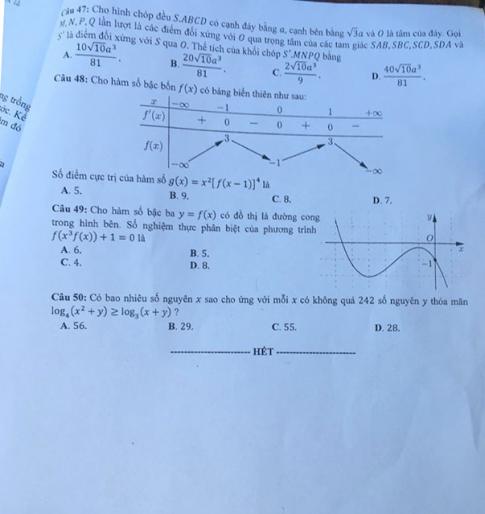 Thi THPTQG 2020: Đề thi và đáp án môn Toán mã đề 118