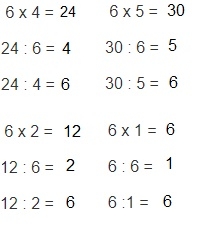 Giải câu 2 bài bảng chia 6