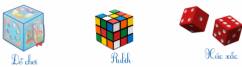 [Cánh diều] Giải toán 1 bài: Khối hộp chữ nhật - Khối hộp lập phương