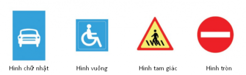 [Cánh diều] Giải toán 1 bài: Em vui học toán trang 30