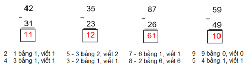 [Cánh diều] Giải toán 1 bài: Phép trừ dạng 39 - 15