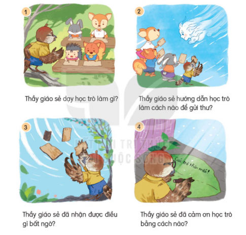 Kể lại từng đoạn của câu chuyện theo tranh