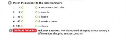 [Cánh Diều] Soạn tiếng Anh 6 Unit 8: How much is this T-shirt?