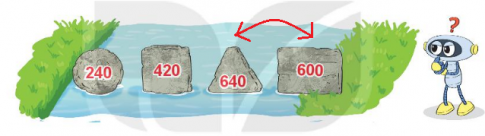 [Kết nối tri thức và cuộc sống] Giải toán 2 bài 50: So sánh các số tròn trăm, tròn chục