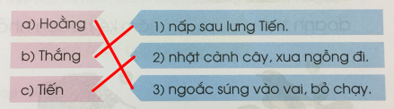 [Cánh diều]Giải tiếng việt 1 bài 130: oăng, oăc