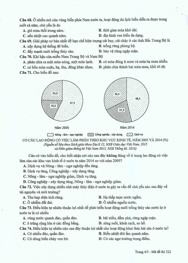 Đề và đáp án môn Địa mã đề 322 thi THPTQG 2017 – đáp án của bộ GD-ĐT