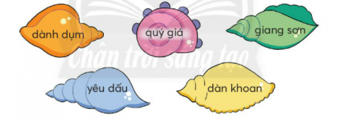 [Chân trời sáng tạo] Giải tiếng việt 2 bài 2: Sóng và cát ở Trường Sa