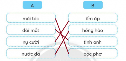 [CTST] Giải VBT Tiếng Việt 2 bài 1: Ai ngoan sẽ được thưởng