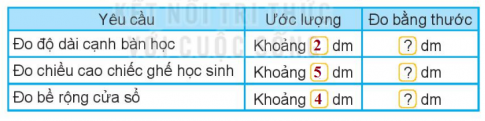 [Kết nối tri thức và cuộc sống] Giải toán 2 bài 57: Thực hành và trải nghiệm đo độ dài
