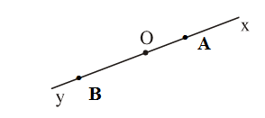 Hướng dẫn giải câu 30 Luyện tập Tia