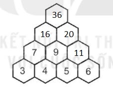 [KNTT] Giải VBT Toán 2 bài 19: Phép cộng (có nhớ) số có hai chữ số với số có một chữ số