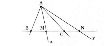 Hướng dẫn giải câu 31 Luyện tập Tia