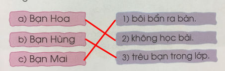 [Cánh diều] Giải tiếng việt 1 chủ điểm: Trường học (trang 146 sgk)