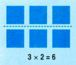 Giải bài : Phép chia