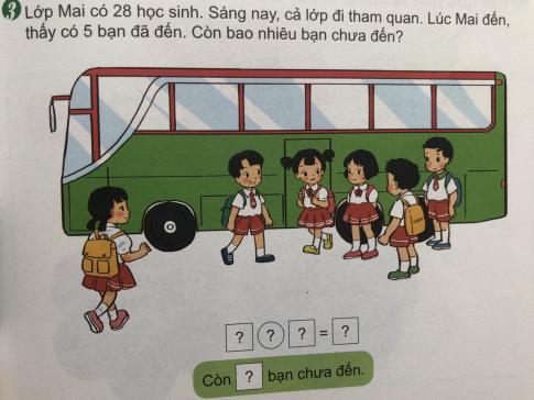 [Phát triển năng lực] Giải toán 1 bài: Vận dụng phép tính trừ