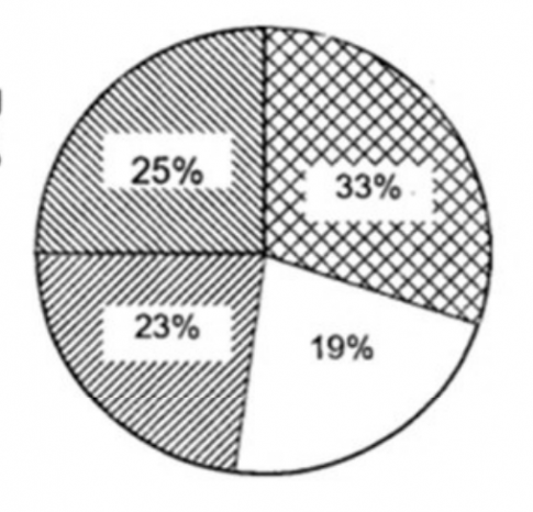 Giải toán cơ bản và nâng cao tuần 20 luyện tập 2