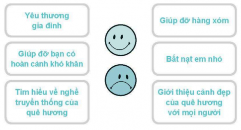 [KNTT] Giải VBT Đạo đức 2 bài 2: Em yêu quê hương