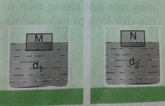 Giải câu 3 trang 65 bài 18: Câu hỏi ôn tập và tổng kết chương 1: Cơ học