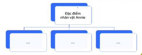 [Chân trời sáng tạo] Giải văn 6 bài: Một số đề kiểm tra cuối học kì (đề tham khảo số 1)