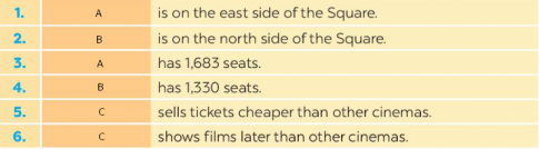 Giải SBT tiếng anh 6 Global success unit 9: Reading