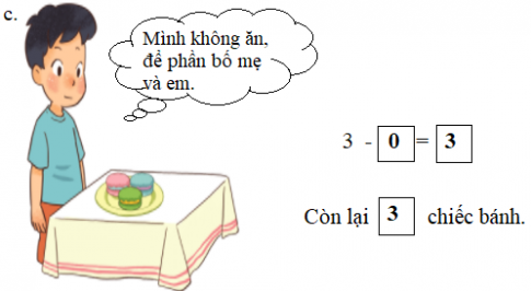 [Phát triển năng lực] Giải toán 1 bài: Trừ trong phạm vi 5