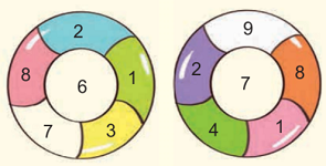 [Phát triển năng lực] Giải toán 1 bài: Ôn tập chung trang 80