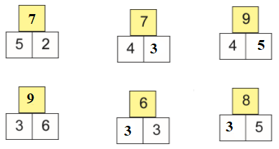 [Phát triển năng lực] Giải toán 1 bài: Ôn tập chung trang 80