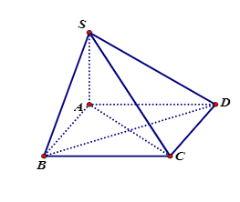 Toán 11: Đề kiểm tra học kì 2 dạng trắc nghiệm (Đề 3)