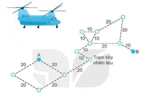 [KNTT] Giải VBT Toán 2 bài 59: Phép cộng (không nhớ) trong phạm vi 1000