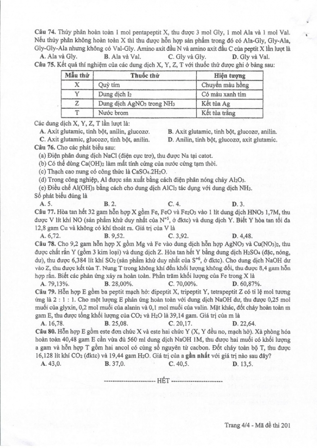 Đề và đáp án môn Hóa học mã đề 201 thi THPT quốc gia năm 2017 - đáp án của bộ GD-ĐT
