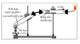 v==Giải bài 34 Bài thực hành số 4: Điều chế và tính chất của etilen, axetilen - sgk Hóa học 11 trang 148