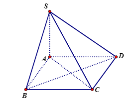 Toán 11: Đề kiểm tra học kì 2 dạng trắc nghiệm (Đề 3)