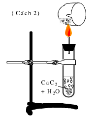 Giải bài 34 Bài thực hành số 4: Điều chế và tính chất của etilen, axetilen - sgk Hóa học 11 trang 148