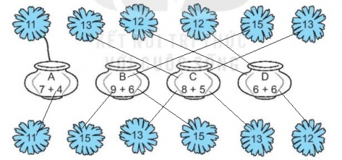 [KNTT] Giải VBT Toán 2 bài 33: Ôn tập phép cộng, phép trừ trong phạm vi 20, 100