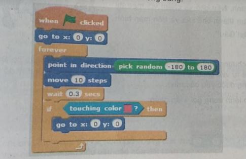 Giải vnen tin 8 bài 10: Cảm biến