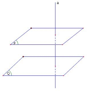 Giải Bài 3: Đường thẳng vuông góc với mặt phẳng-6