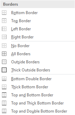 Giải vnen tin 7 bài 10: Định dạng phông chữ và kẻ khung cho bảng tính