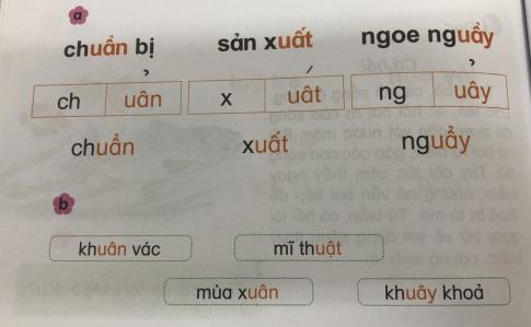 [Phát triển năng lực] Tiếng việt 1 bài 17C: uân, uât, uây
